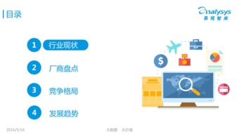 2016互聯網家裝或已進入洗牌期 O2O模式下的挑戰與機遇