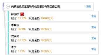 內(nèi)蒙古投顧寶互聯(lián)網(wǎng)信息服務(wù)有限責(zé)任公司 打造專業(yè)互聯(lián)網(wǎng)信息服務(wù)新標(biāo)桿